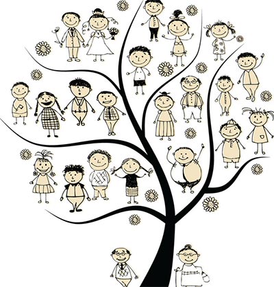 Día de la Familia - Family's Day - Fechas Especiales