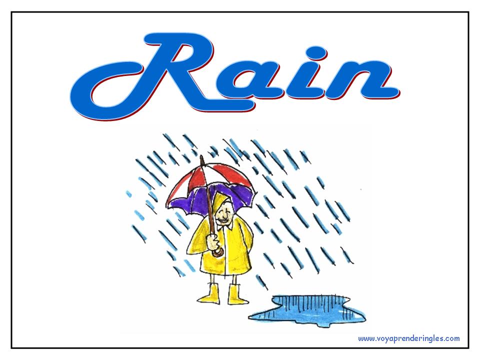 06 Weather clima