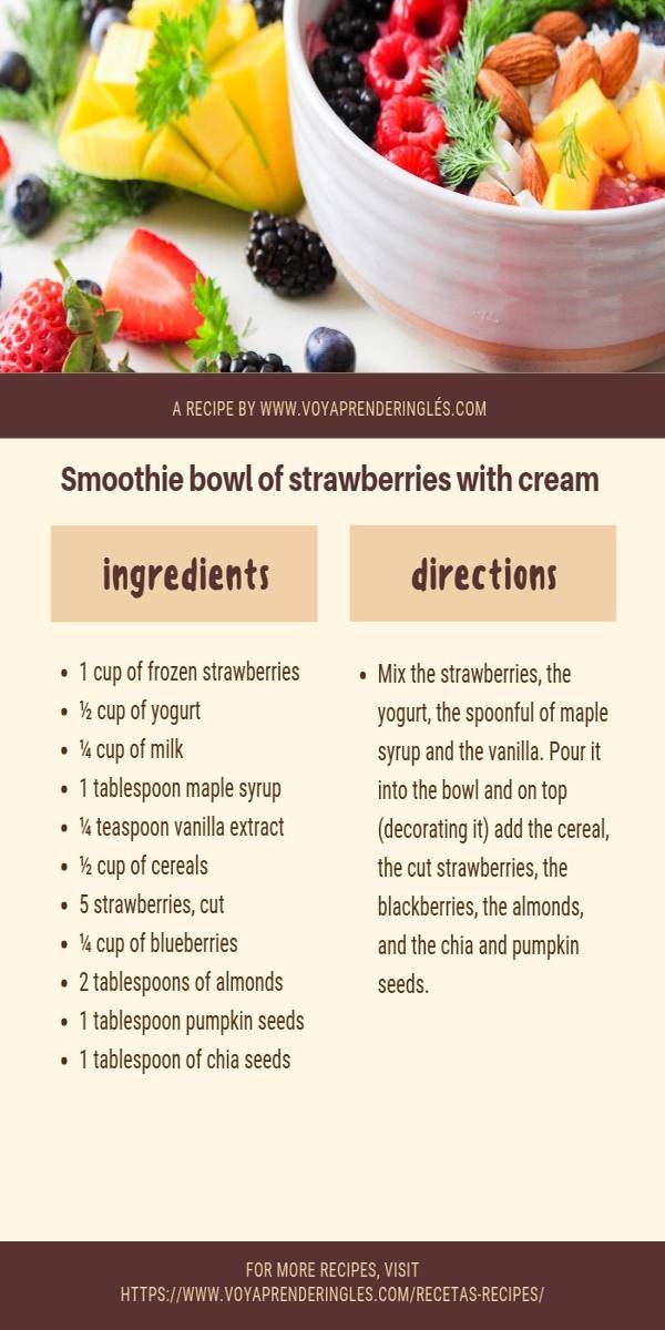 smoothie bowl recipe