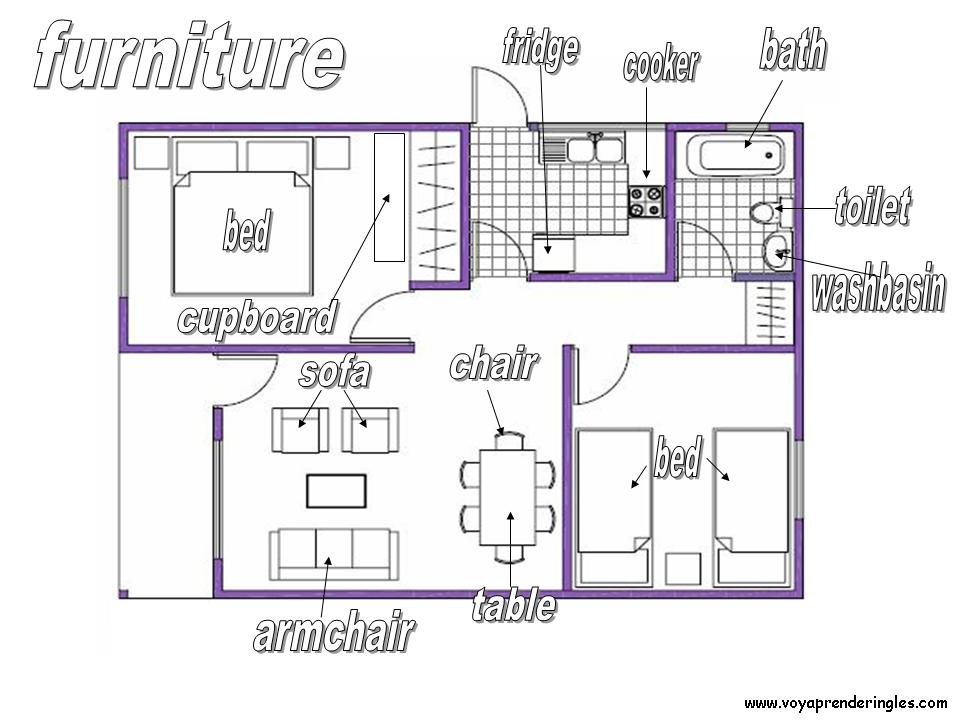 The House - Furniture - Dibujos La Casa Colorear en Inglés - Voy Aprender  Inglés