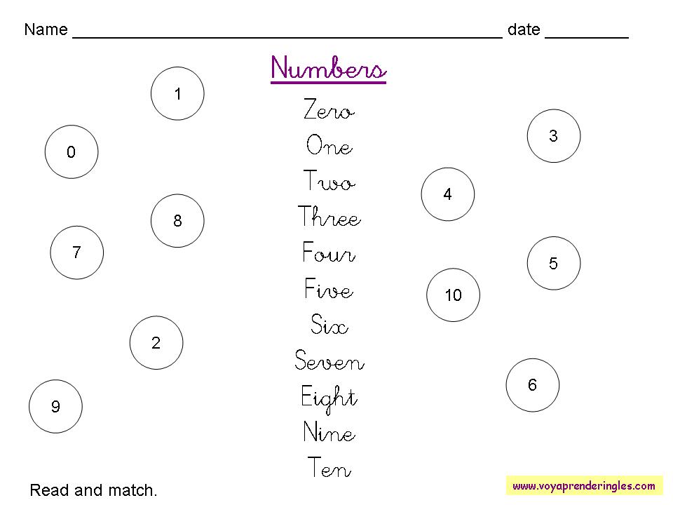 Worksheets Numbers 01 - Fichas en Inglés los Números