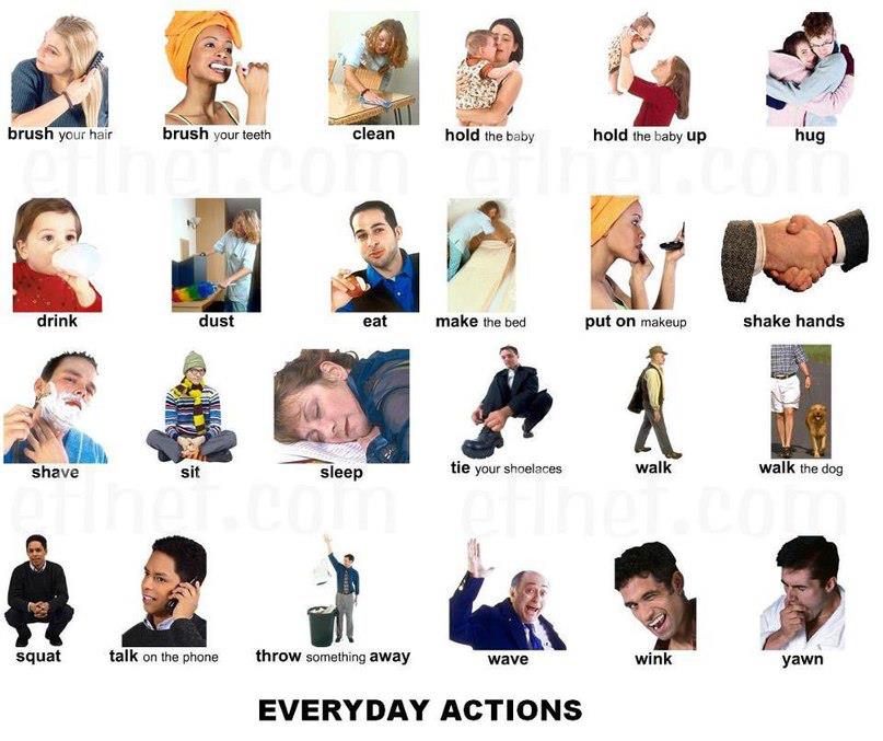 Acciones cotidianas - Everyday actions