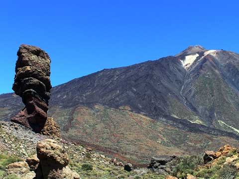 Tourist Routes - Turismo en Tenerife - Tourism in Tenerife