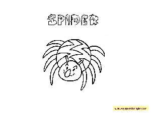 Spider - Dibujos Halloween en Inglés